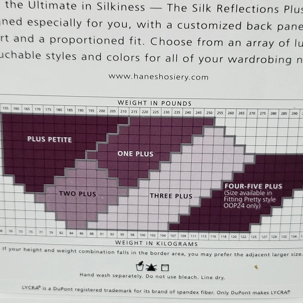 Hanes‎ Plus Silk Reflections Navy Control Pantyhose Style 00P16 Size Plus Petite